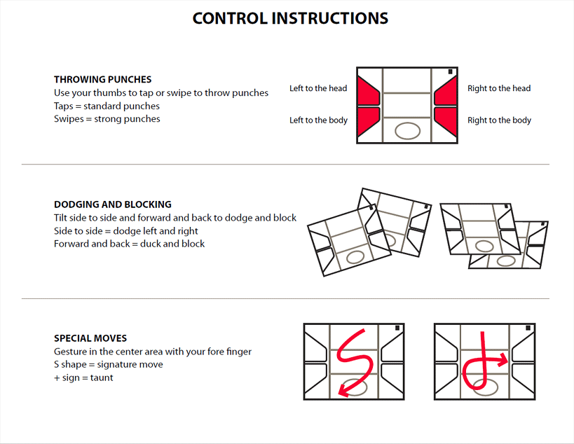 ControlerInstructions